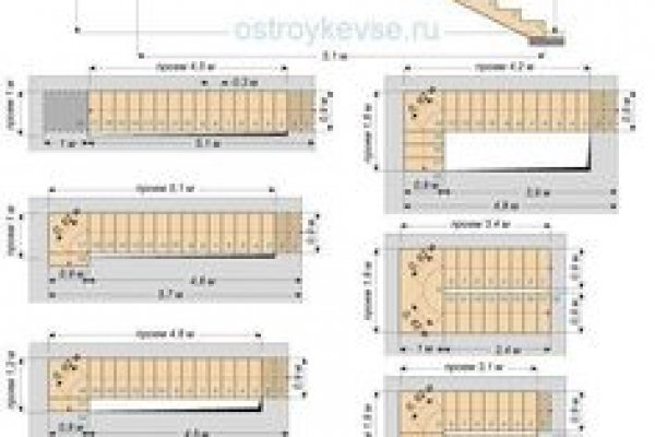 Почему не могу зайти на кракен